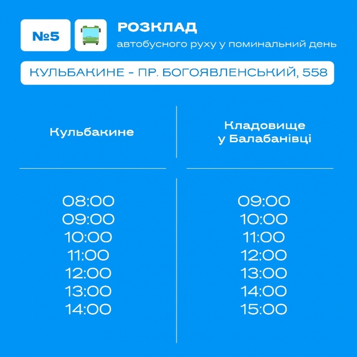 В поминальное воскресенье в Николаеве запустят автобусы к кладбищам: расписание