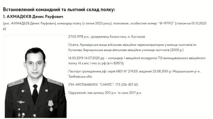 ГУР опублікувало список пілотів РФ, які обстрілюють Україну «Кинжалами»