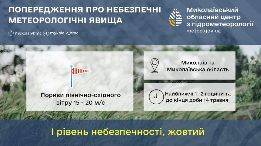 У Миколаєві найближчим часом очікується погіршення погоди – оголошено І рівень небезпеки