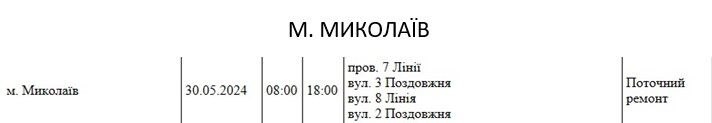 У двох районах Миколаєва майже весь день не буде світла: графік відключень