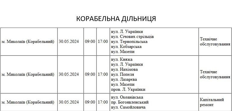 В двух районах Николаева почти весь день не будет света: график отключений