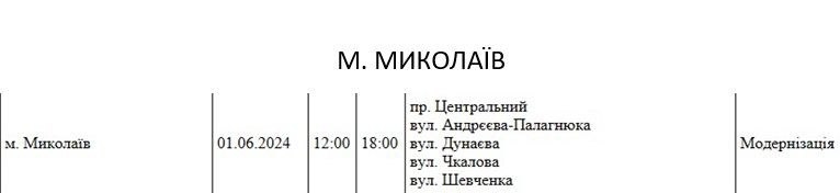 На деяких вулицях у центрі Миколаєва завтра не буде світла: графік відключень