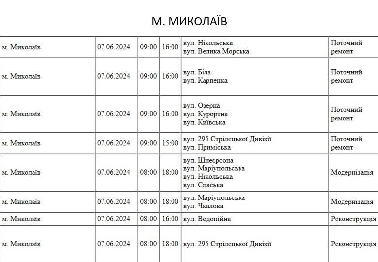 29 вулиць Миколаєва завтра залишаться без світла: графік відключень