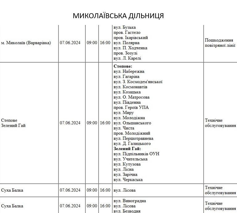 29 улиц Николаева завтра останутся без света: график отключений