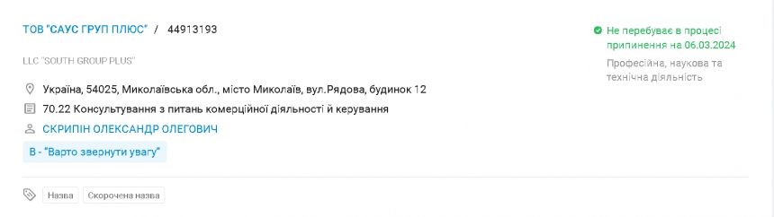 У дитячому містечку «Казка» хочуть встановити 14 «стаціонарних тимчасових споруд»