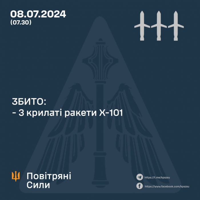 Над Україною вночі збили 3 крилаті ракети Х-101