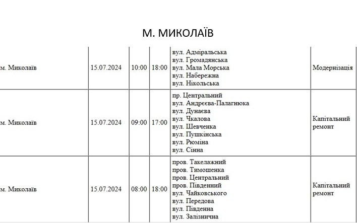 У Миколаєві близько 50 вулиць на цілий день залишаться без світла через ремонт