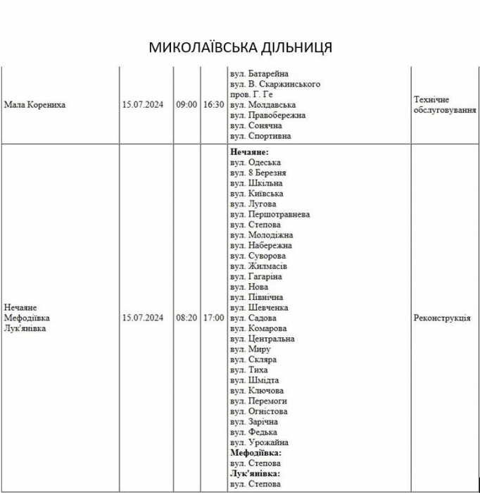 У Миколаєві близько 50 вулиць на цілий день залишаться без світла через ремонт