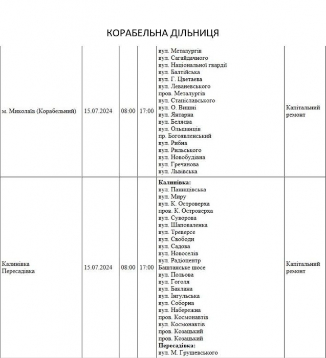 У Миколаєві близько 50 вулиць на цілий день залишаться без світла через ремонт