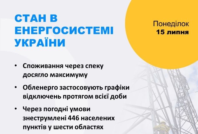 Из-за аномальной жары в Украине потребление электроэнергии достигло максимума