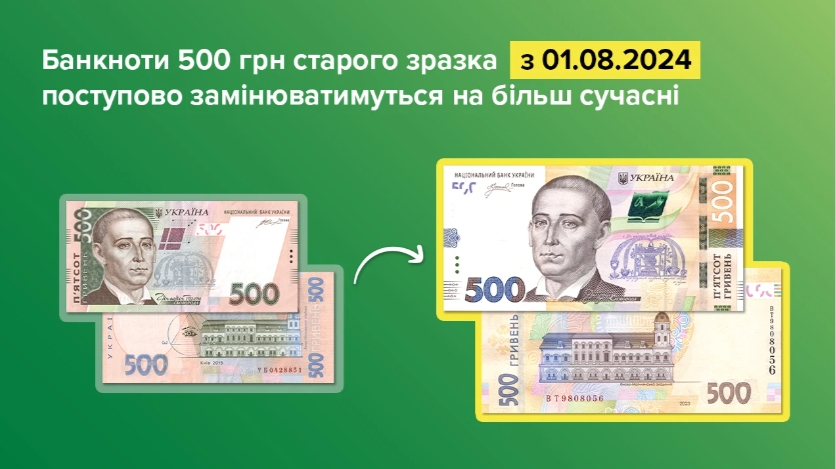 В Україні почнуть вилучати з обігу банкноти 500 гривень старого зразка (фото)