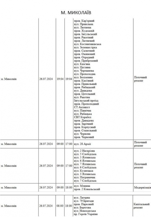Планові роботи: де в Миколаєві та області завтра не буде світла
