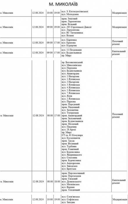У Миколаєві буде «ремонтний» блекаут: без світла залишаться понад 100 вулиць