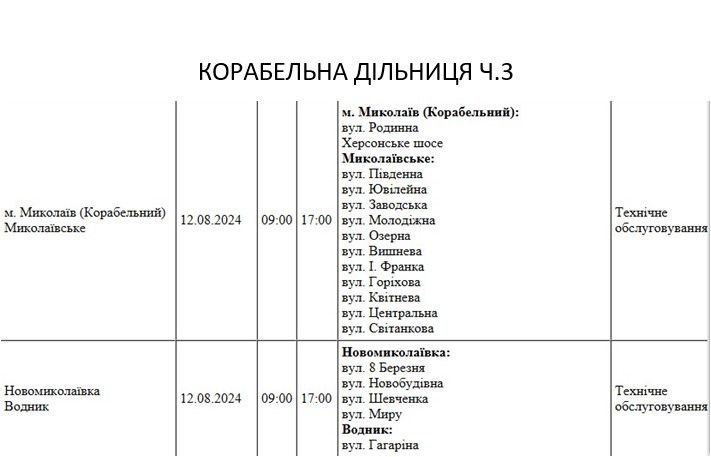 У Миколаєві буде «ремонтний» блекаут: без світла залишаться понад 100 вулиць