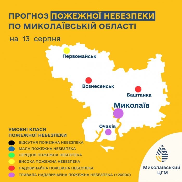 У Миколаєві на завтра прогнозують високу пожежну небезпеку