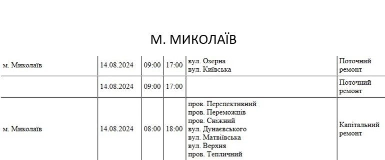 Кто в Николаеве завтра останется без света на весь день: адреса