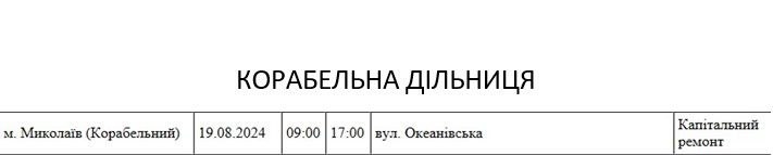 У Миколаєві 57 вулиць на цілий день залишаться без світла