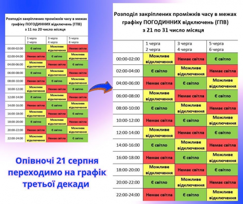 Як відключатимуть у Миколаєві світло наступні десять днів: оприлюднено графік