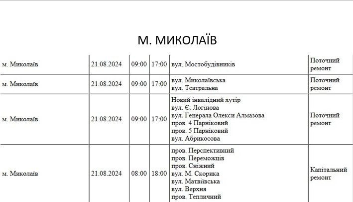 У Миколаєві 20 вулиць на цілий день залишаться без світла