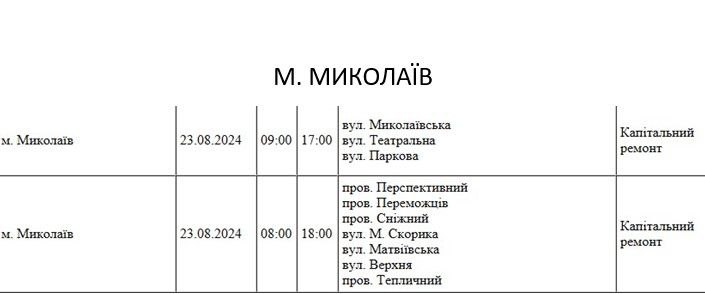 У Миколаєві десять вулиць на цілий день залишаться без світла