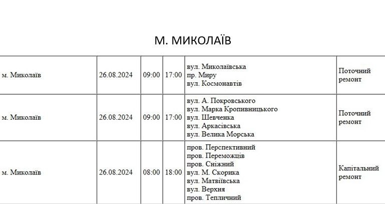 У Миколаєві на багатьох вулицях, включаючи центральні, завтра не буде світла