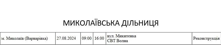 Завтра в Николаеве из-за ремонта на некоторых улицах весь день не будет света