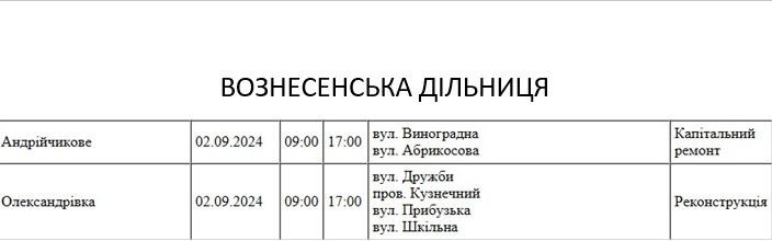 Завтра у Миколаєві та області заплановано планові відключення світла на весь день: адреси