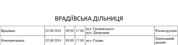 Завтра у Миколаєві та області заплановано планові відключення світла на весь день: адреси