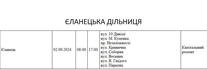 Завтра у Миколаєві та області заплановано планові відключення світла на весь день: адреси