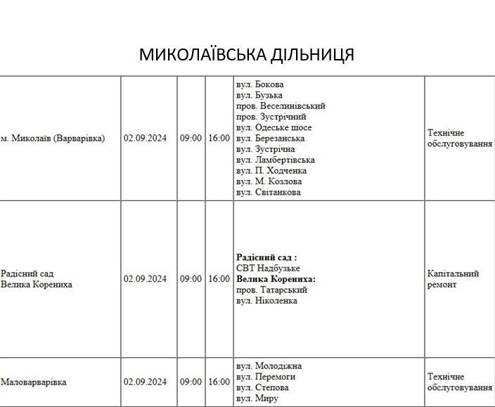 Завтра у Миколаєві та області заплановано планові відключення світла на весь день: адреси