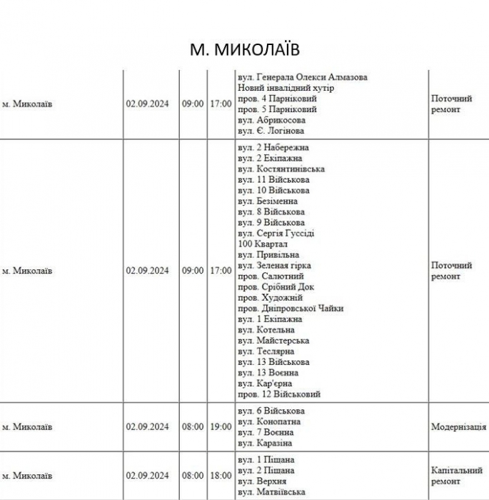 Завтра у Миколаєві та області заплановано планові відключення світла на весь день: адреси