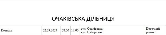 Завтра у Миколаєві та області заплановано планові відключення світла на весь день: адреси