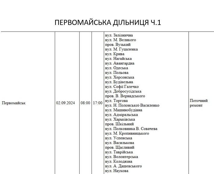 Завтра у Миколаєві та області заплановано планові відключення світла на весь день: адреси