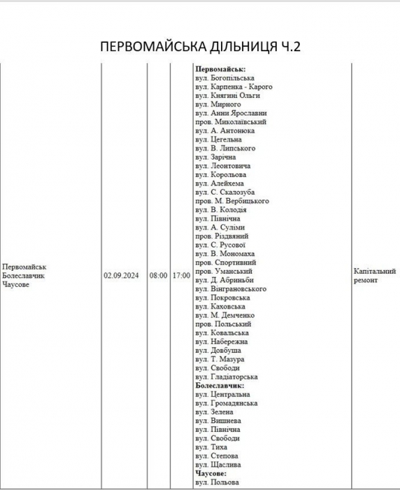 Завтра у Миколаєві та області заплановано планові відключення світла на весь день: адреси