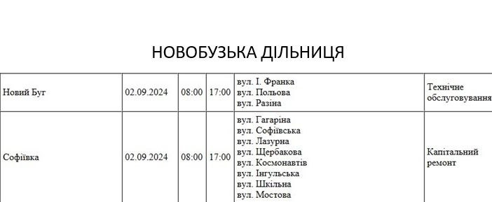 Завтра у Миколаєві та області заплановано планові відключення світла на весь день: адреси