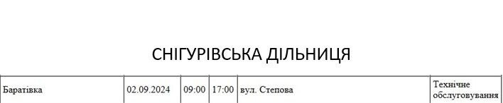 Завтра у Миколаєві та області заплановано планові відключення світла на весь день: адреси