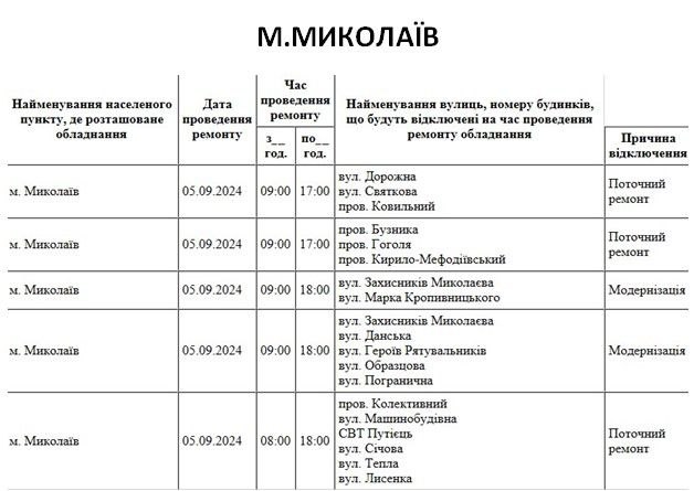 У Миколаєві понад 30 вулиць на цілий день залишаться без світла