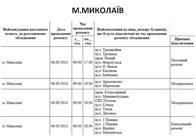 В Николаеве около 30 улиц на целый день останутся без света