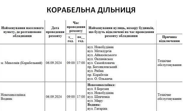 У Миколаєві близько 30 вулиць на цілий день залишаться без світла