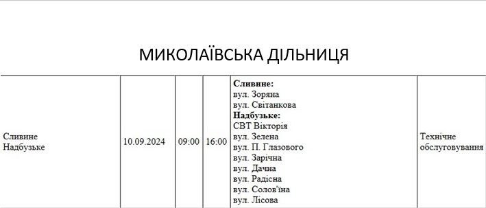 В Николаеве и области завтра не планируется отключений по графикам, но света не будет у многих (адреса)