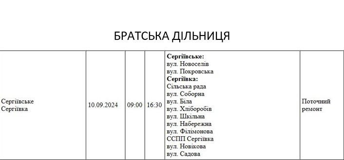 В Николаеве и области завтра не планируется отключений по графикам, но света не будет у многих (адреса)