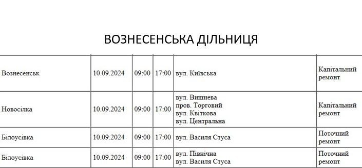 В Николаеве и области завтра не планируется отключений по графикам, но света не будет у многих (адреса)