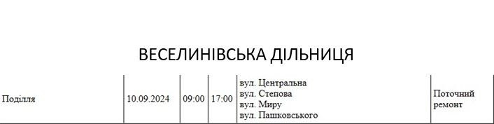 В Николаеве и области завтра не планируется отключений по графикам, но света не будет у многих (адреса)