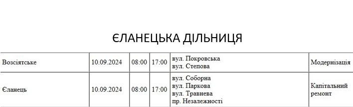 В Николаеве и области завтра не планируется отключений по графикам, но света не будет у многих (адреса)