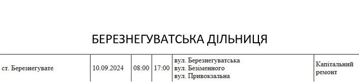 В Николаеве и области завтра не планируется отключений по графикам, но света не будет у многих (адреса)