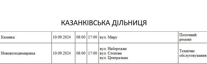 В Николаеве и области завтра не планируется отключений по графикам, но света не будет у многих (адреса)