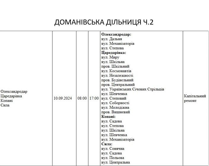 В Николаеве и области завтра не планируется отключений по графикам, но света не будет у многих (адреса)