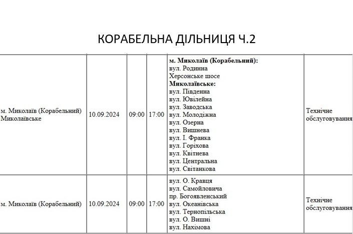 В Николаеве и области завтра не планируется отключений по графикам, но света не будет у многих (адреса)