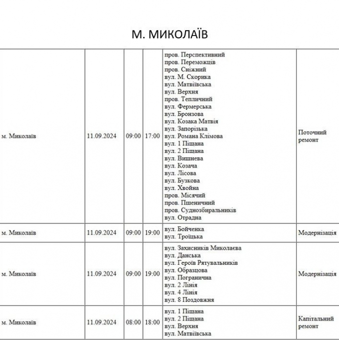 В Николаеве завтра не будет света весь день на 30 улицах: список