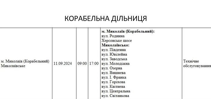 В Николаеве завтра не будет света весь день на 30 улицах: список